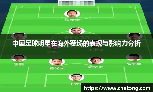 中国足球明星在海外赛场的表现与影响力分析